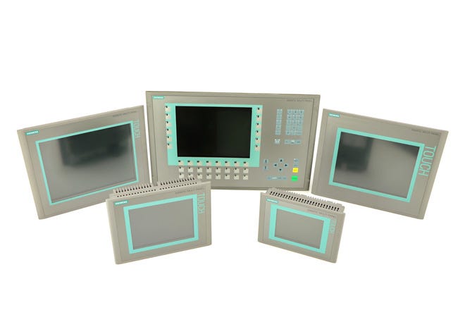 Multi Panels