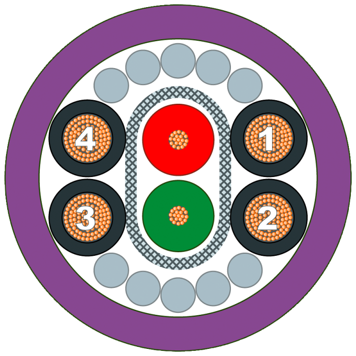 6XV1830-7AH10 6XV1830-7AH10