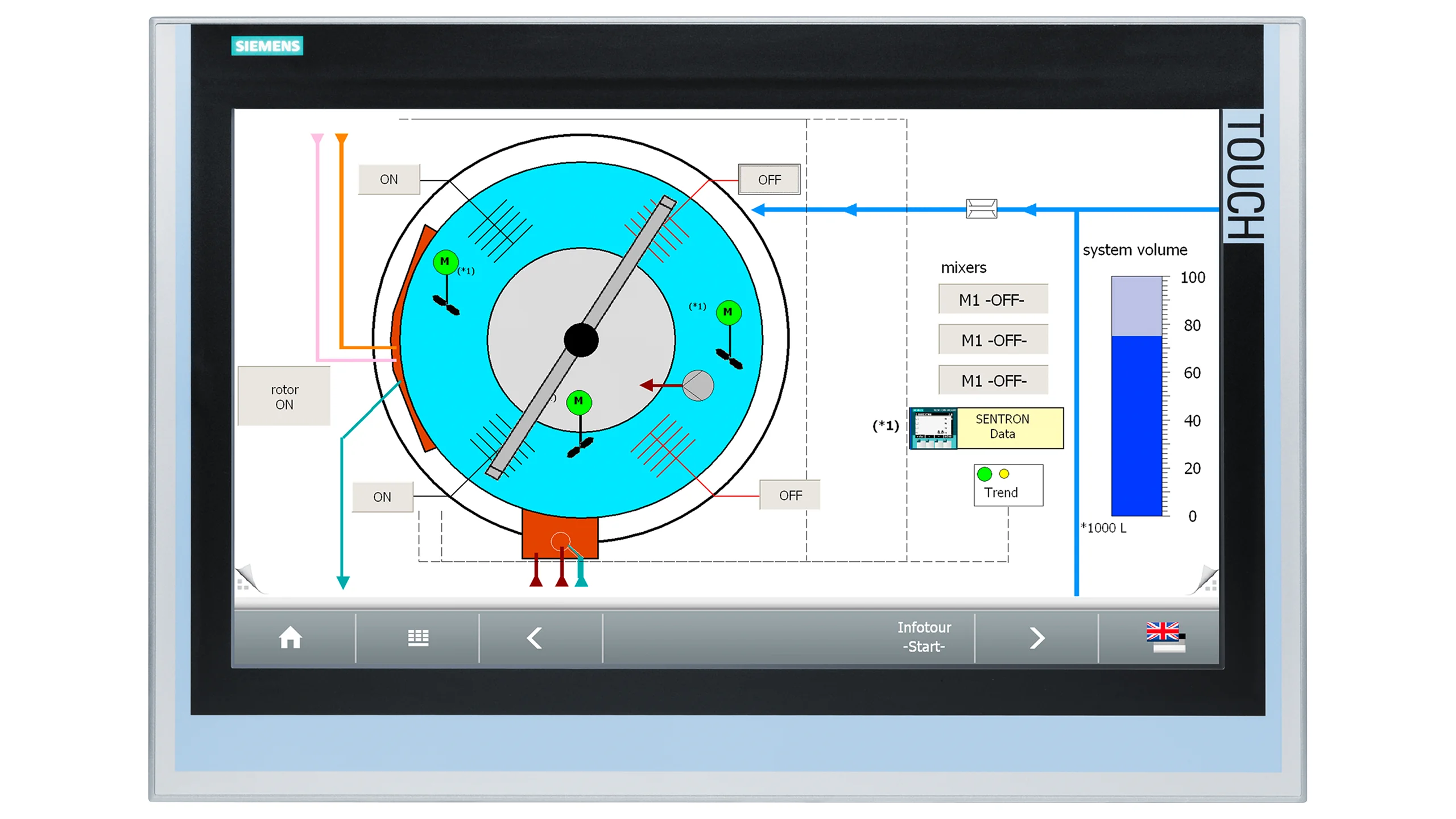 6AG1124-0XC02-4AX0