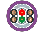 6XV1830-7AH10